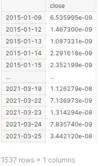 python numpy realized quadpower quarticity estimator